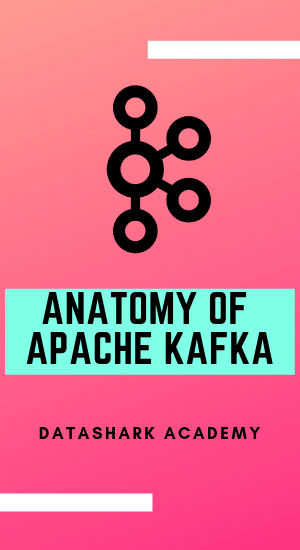 Apache-Kafka-Architecture-DataShark.Academy--