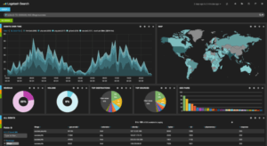 ElasticSearch LogStash & Kibana Dashboard - DataSharkAcademy