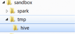 Directory Structure